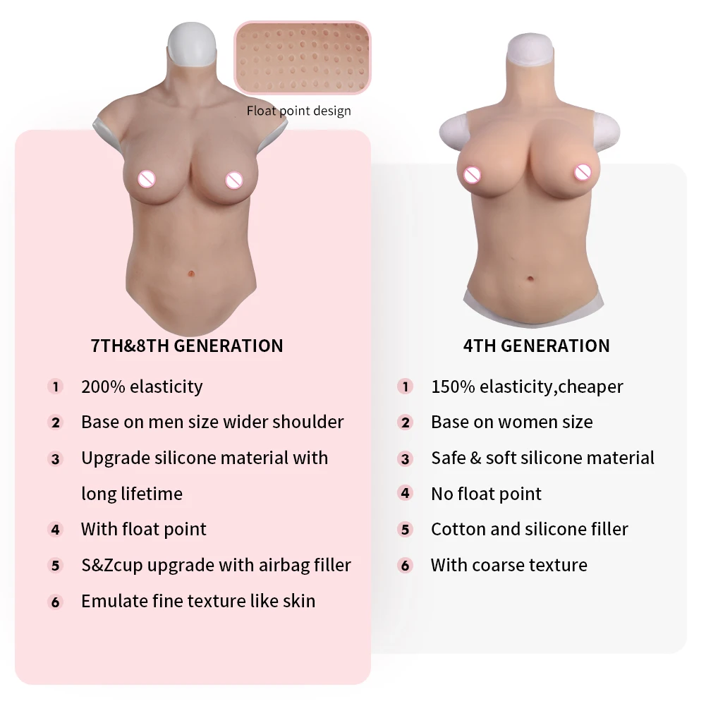Искусственная грудь Siliconen Borsten LGBT Fausse Poitrine поддельные груди для скрещивания соски