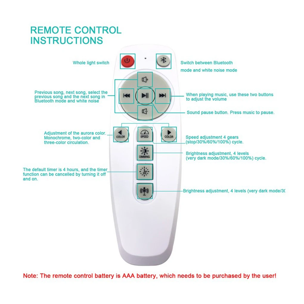 

Projection Lamp Dimming LED Projector Light Night Lighting Atmospheres