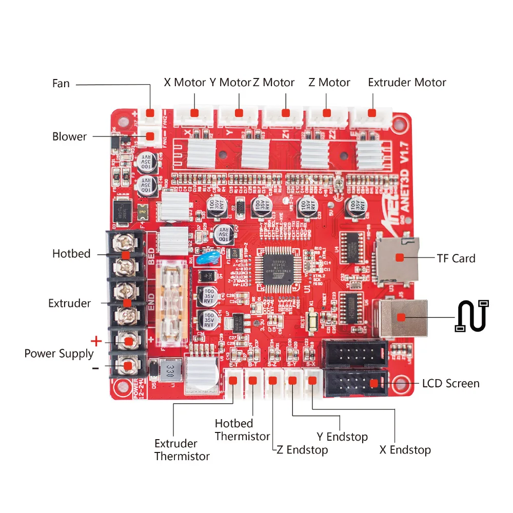 Схема платы anet3d v1 5