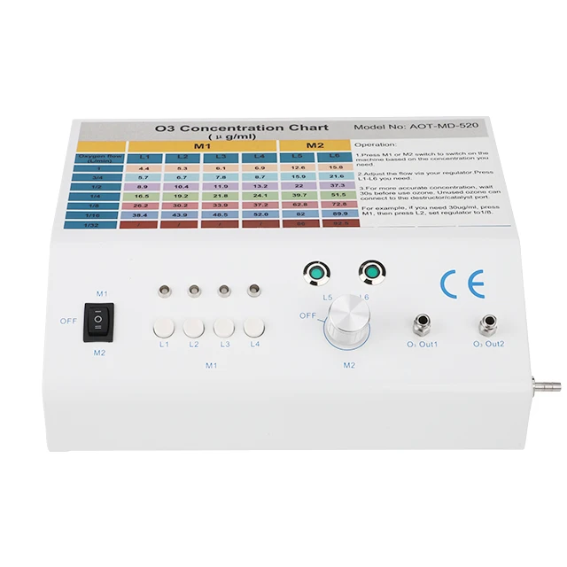 

Ozone Therapy Machine Medical Ozone Generator Medical Device