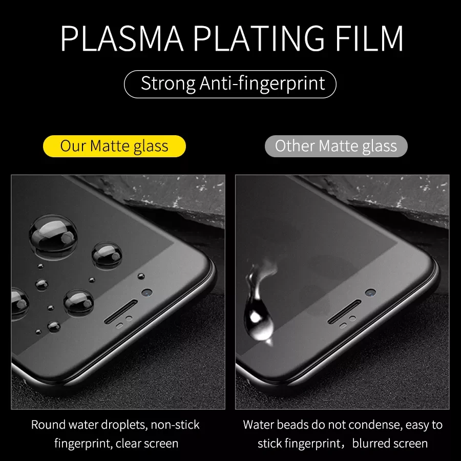 1-2PCS Matte Frosted Protection Soft Ceramics Film for IPhone XR X XS 7 8 Plus IPhone11 12 Pro Max 12mini Screen Protectors