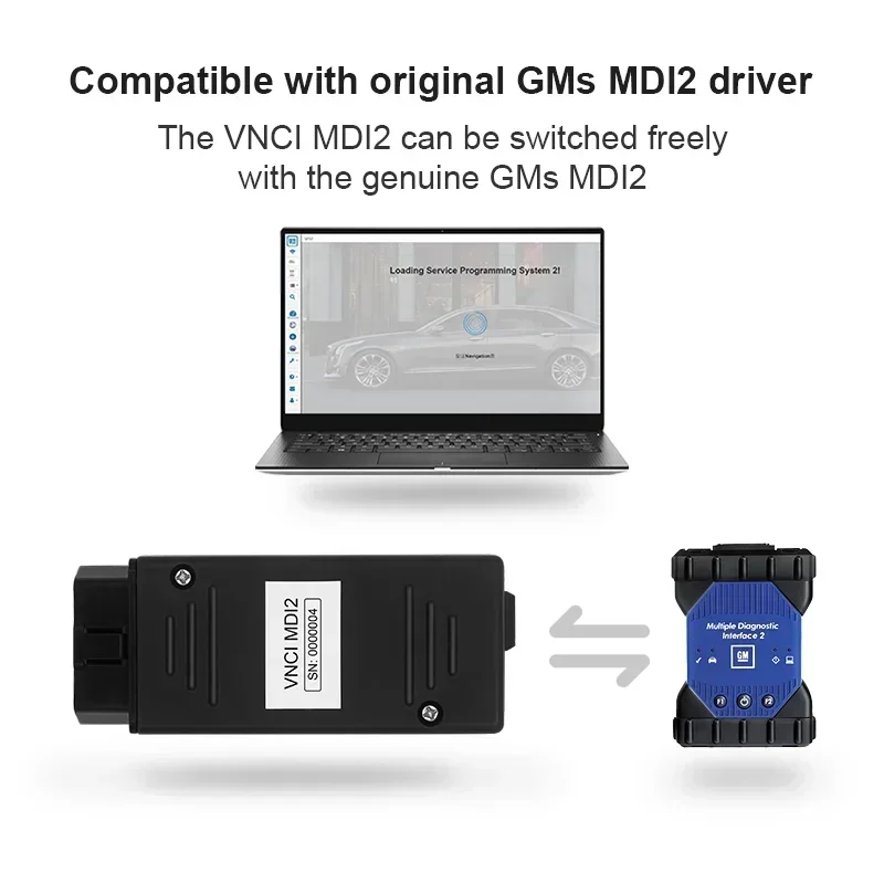 Новейший автомобильный диагностический интерфейс VNCI MDI2 CAN FD DOIP для Cadillac Chevrolet Buick