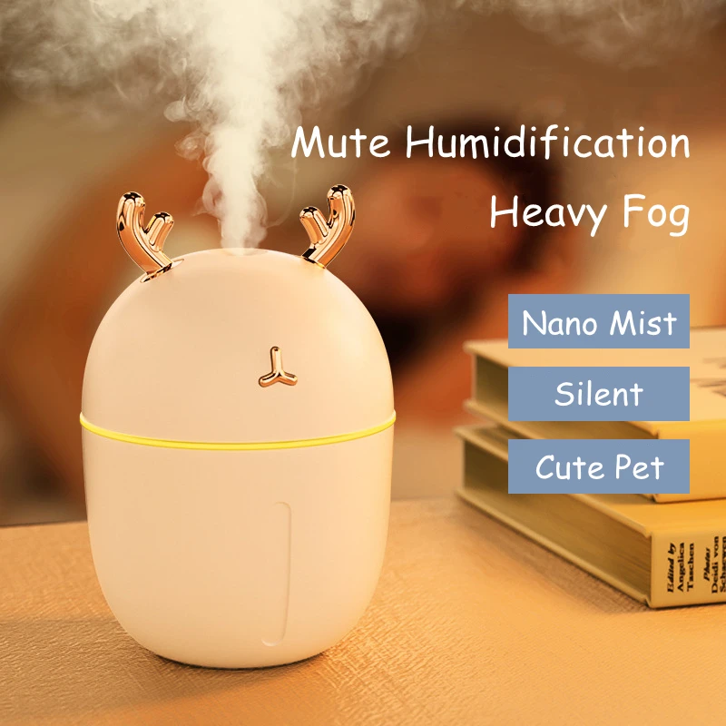 

Ультразвуковой увлажнитель воздуха со светодиодной подсветкой, 300 мл