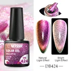 Mtssii светоотражающий Блестящий Гель-лак для ногтей кошачий глаз Радужный Полупостоянный эмалевый лак гибридный УФ светодиодный Гель-лак для дизайна ногтей