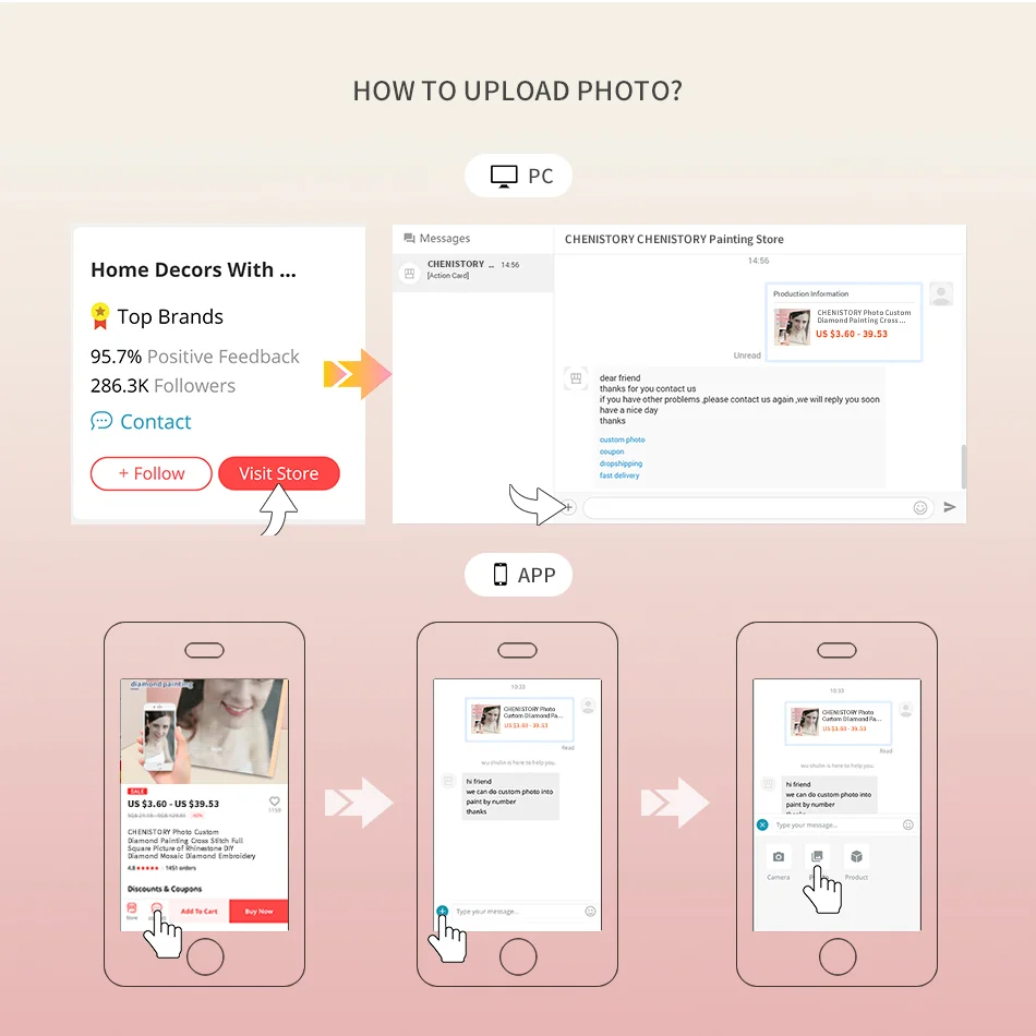 CHENISTORY фото на заказ алмазная живопись вышивка крестиком полная фотография DIY