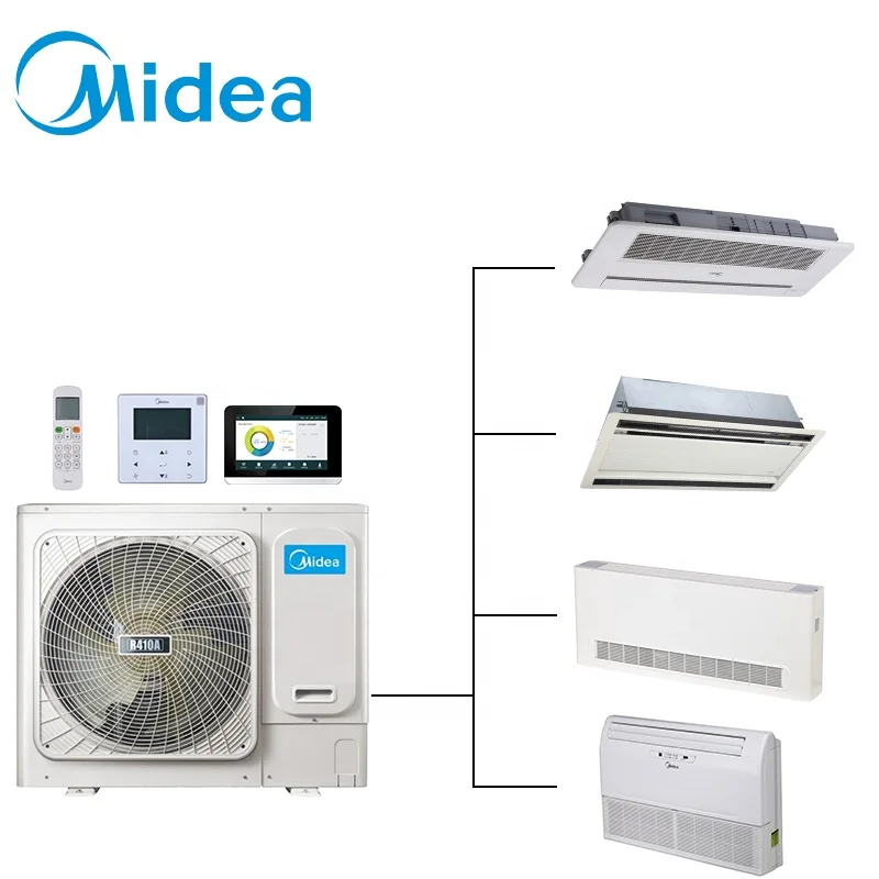 

Midea VRF Mini Series ac outdoor unit with wall mounted indoor unit heat pump air conditioner for apartment