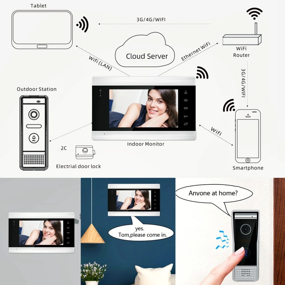 Домашний интерком для квартиры Tuya Smart Home 7 дюймов 960P домофоны видеодомофон в
