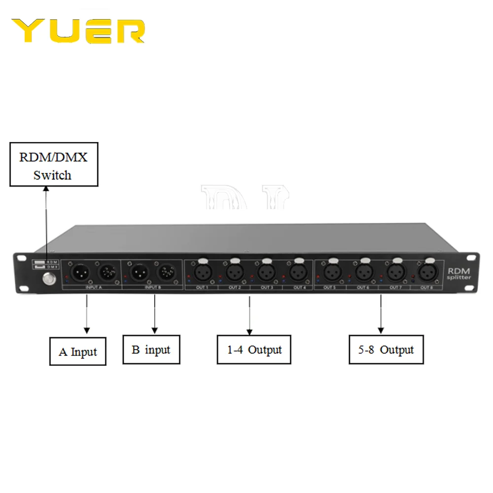 Фото Высококачественный 8-канальный разветвитель DMX DMX512, освещение сцены, усилитель сигнала, разветвитель, 8-полосный распределитель DMX №2