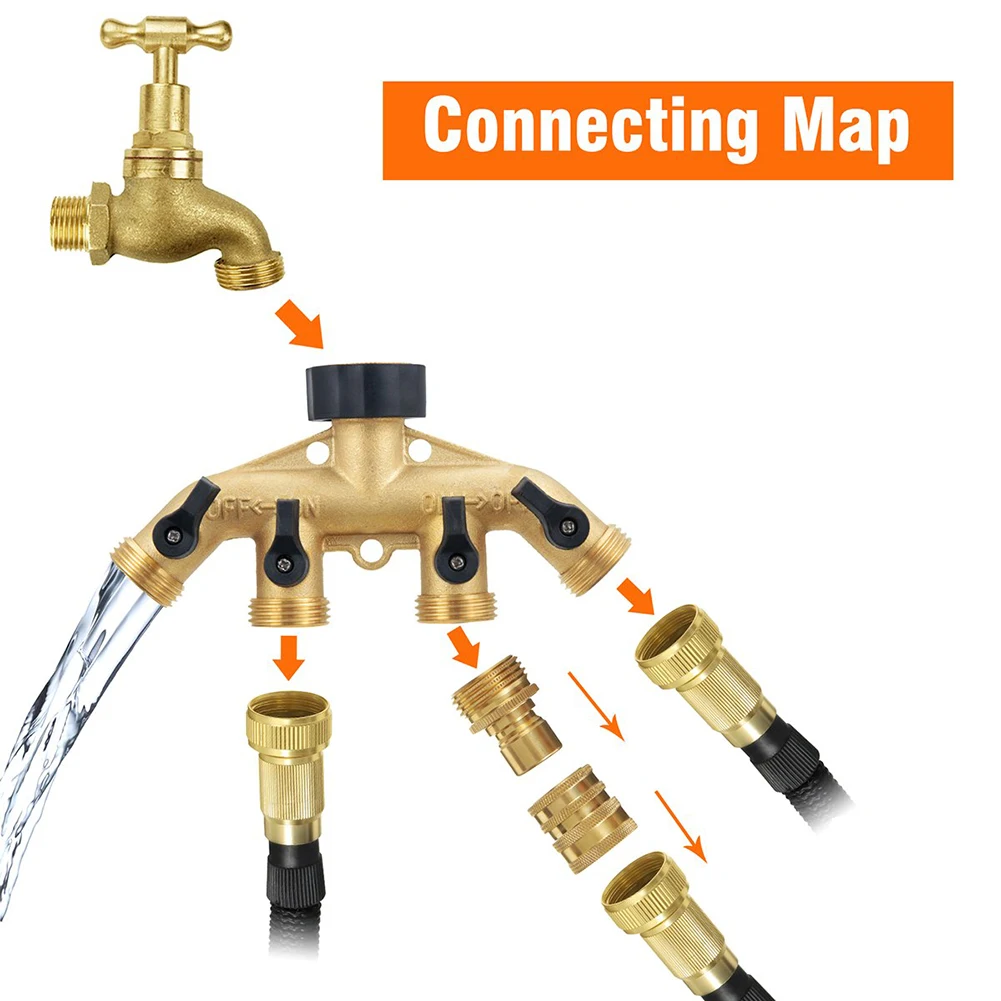 

Water Filters 3-way Distributor Connectors 3-way Distributor Accessories Brass Garden Hoses Watering Connectors