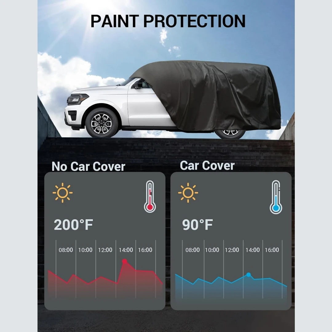 Автомобильные чехлы на заказ, подходят для Kia Sorento 2021-2024, водонепроницаемые, всепогодные, для автомобилей, защита от дождя, снега и солнца в помещении и на открытом воздухе (art.: 3920cda970222) - 3920cda970222