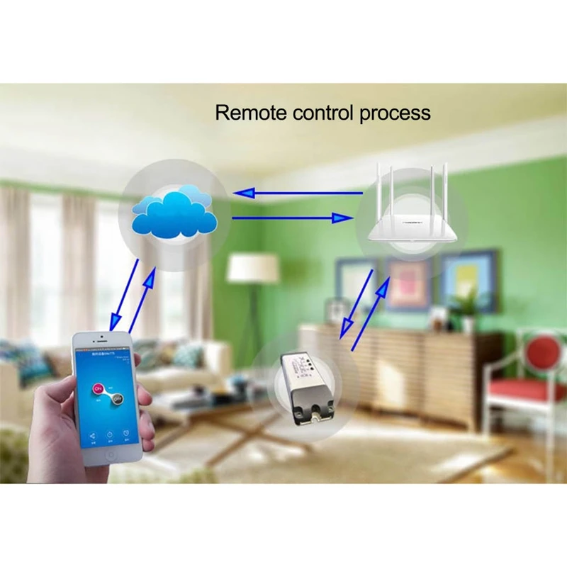 таймер с вай фай. умный дом модуль wi fi. Sonoff выключатель wifi. умный дом розетка с wifi. умный дом модули.