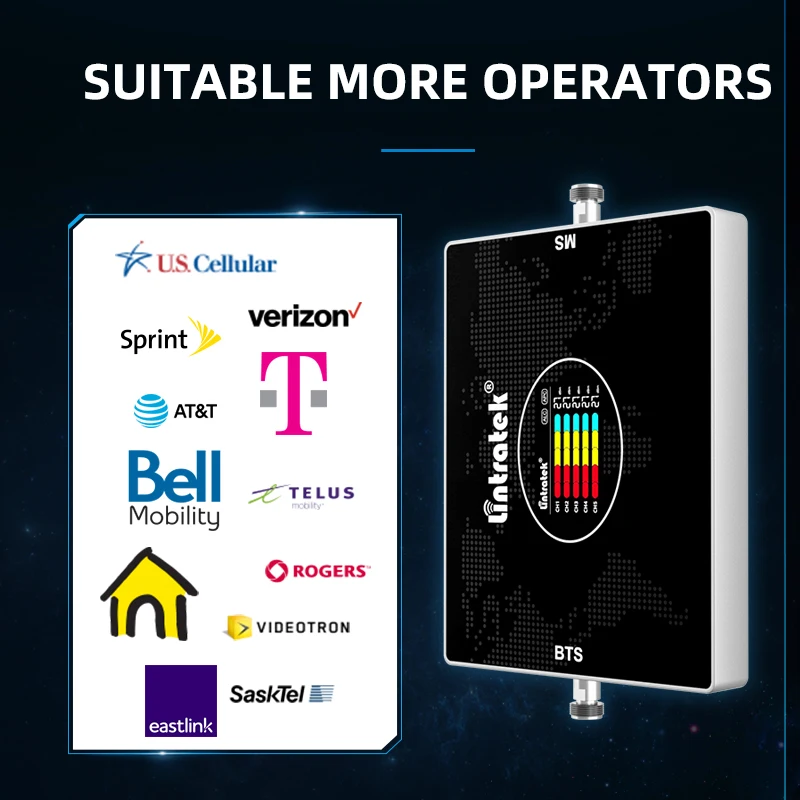Lintratek 5 Band Cellular Amplifier 700 850 1700 1900 2600 MHz B28 B8 LTE 2G 3G 4G Signal Booster Mobile Phone Reapeater