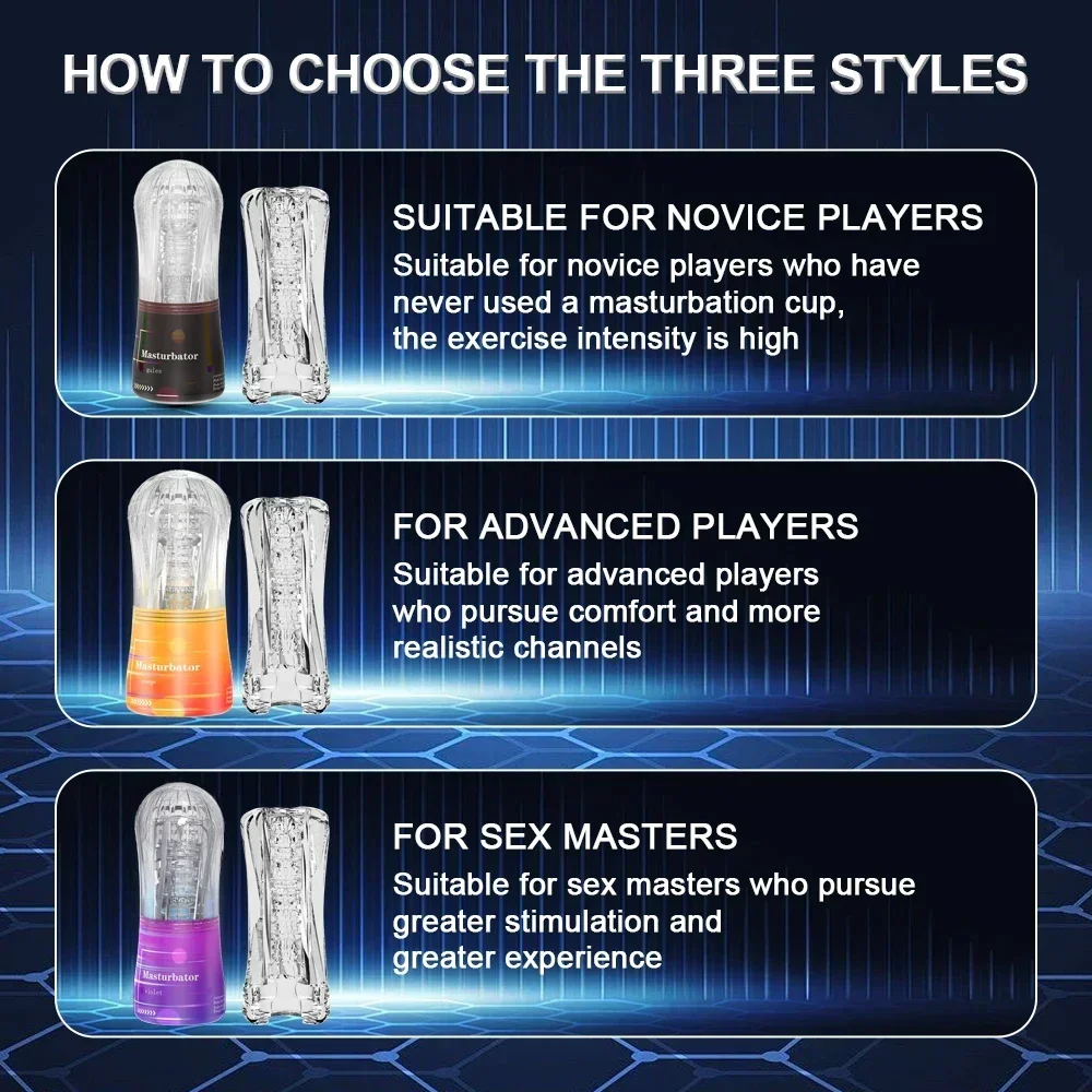 Мужской мастурбатор мягкая силиконовая киска прозрачная вагина товары для