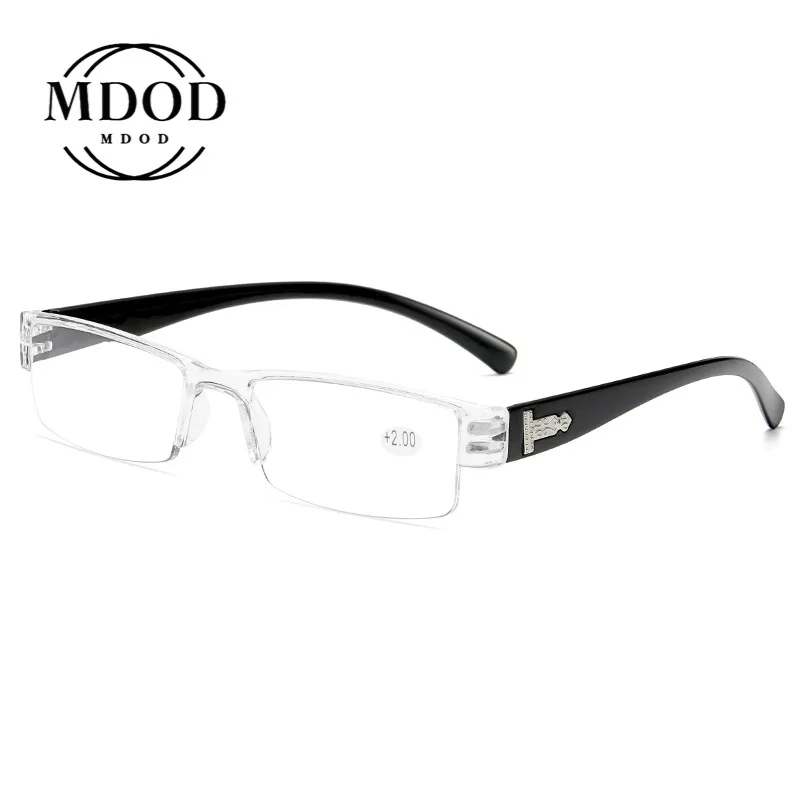 

Очки для чтения в стиле ретро, с защитой от сисветильник