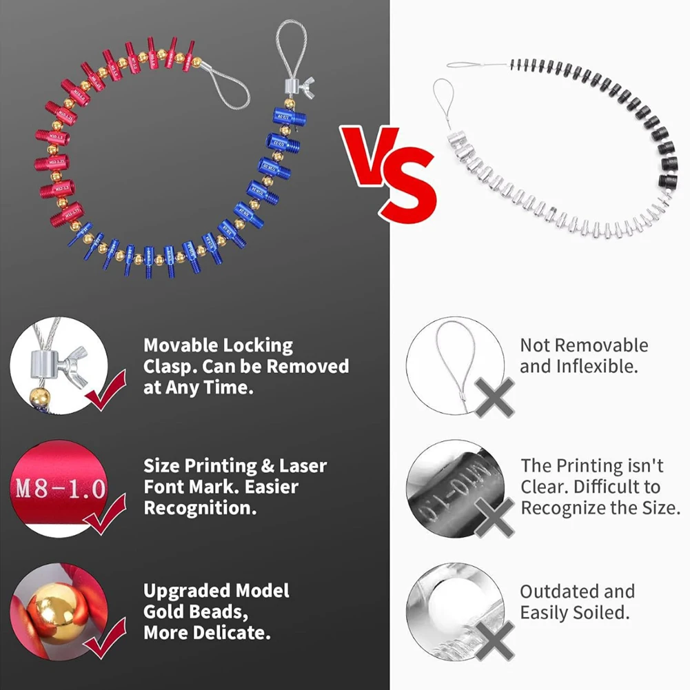 Набор Резьбовых Манометров SWTC Для Проверки Болтов И Гаек 14 Дюймов 12 Метрических