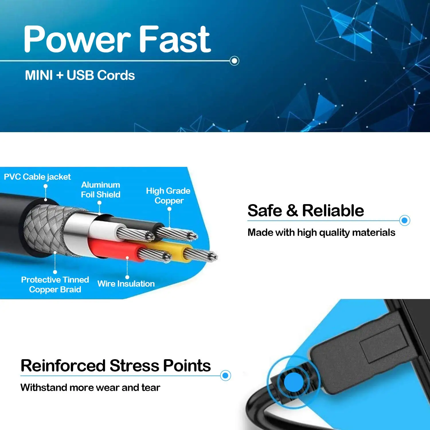 Кабель Mini USB кабель 2.0 Type A Male to B для зарядки совместимый с Hero 3+ контроллер PS3