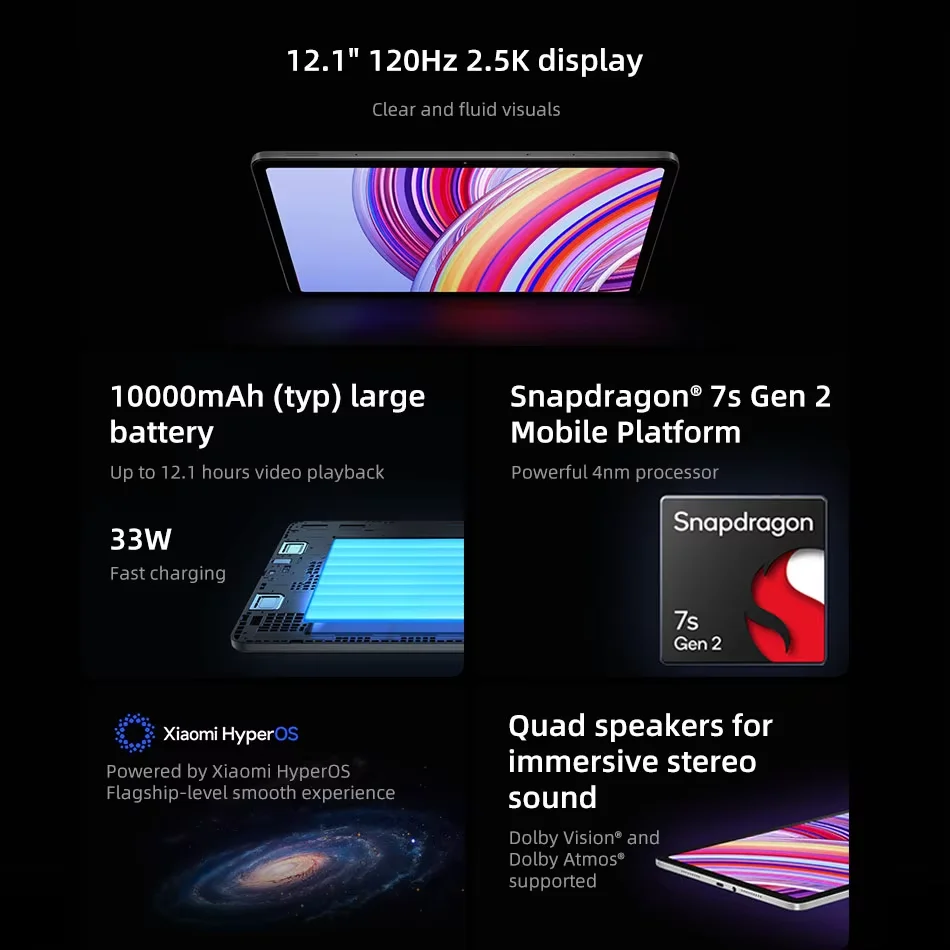 Глобальная версия Xiaomi Redmi Pad Pro Snapdragon 7s Gen 2 Планшеты 12 1 &quot120 Гц 5K Экран 10000 мАч
