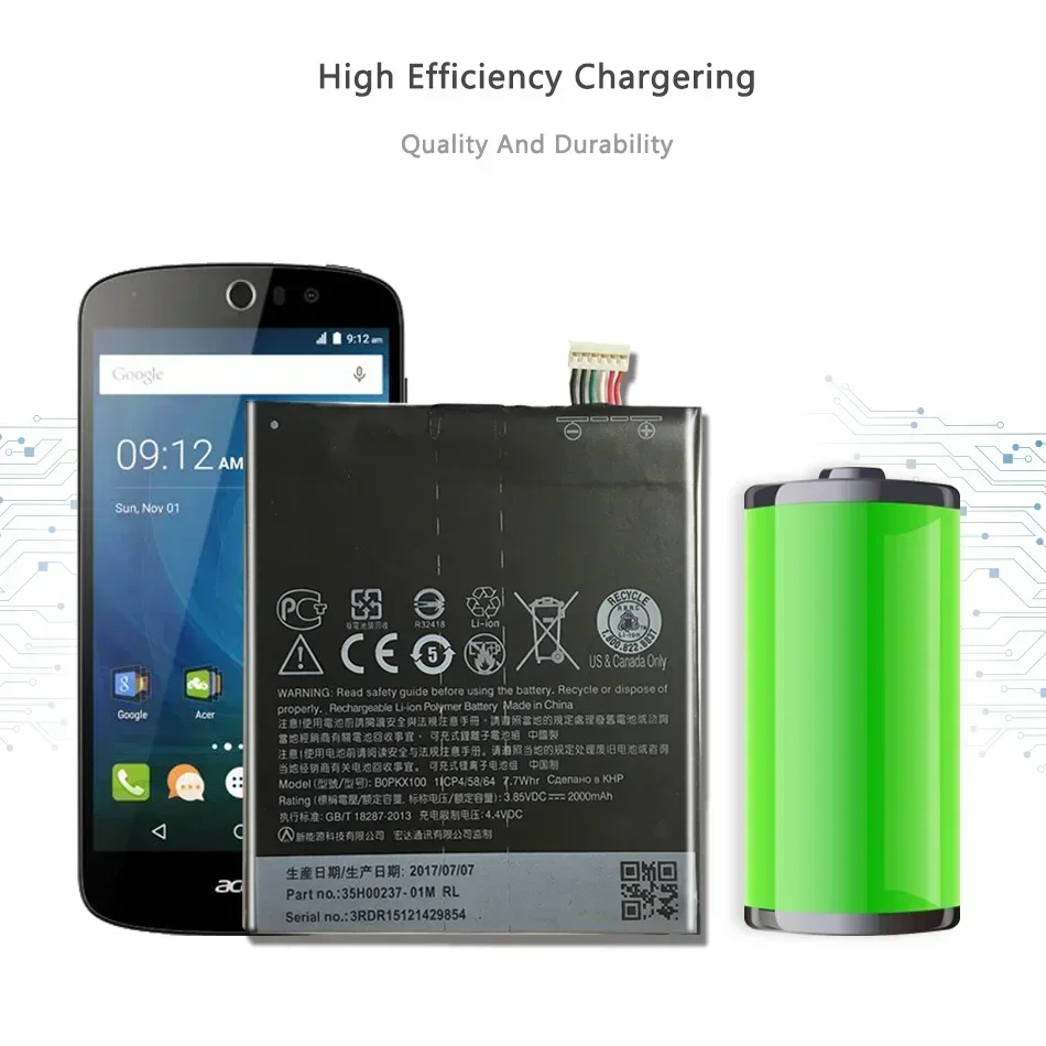 Сменный аккумулятор для мобильного телефона HTC Desire 728 Dual SIM LTE 728G BOPJX100 2800 мАч