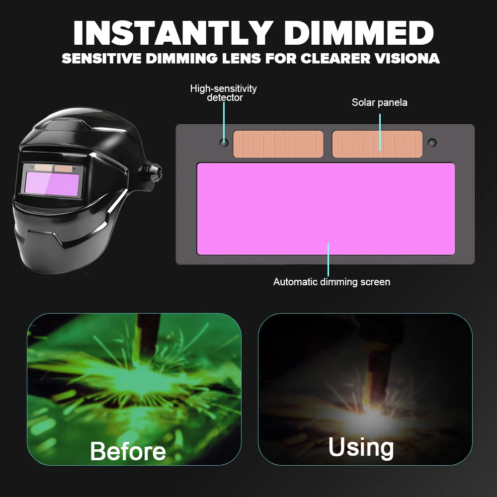 Маска сварочная с автозатемнением на солнечной батарее 180 градусов | Инструменты