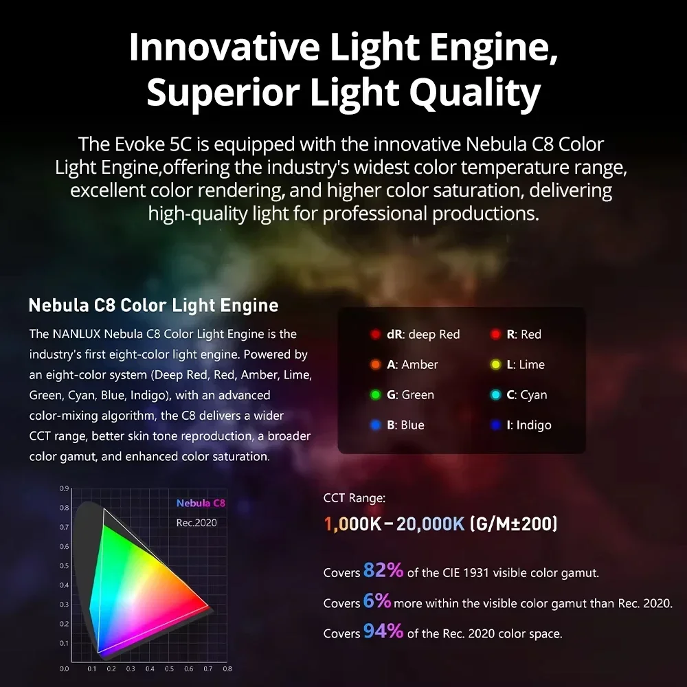 Фото NANLITE NANLUX Evoke 5C RGB Видеосвет Bi-color LED, портативный ручной заполняющий светильник для фото- и видеосъемки №4