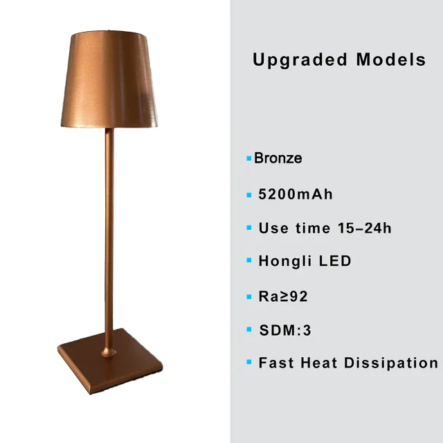 

DIFEISI Беспроводная настольная лампа 5200 мАч