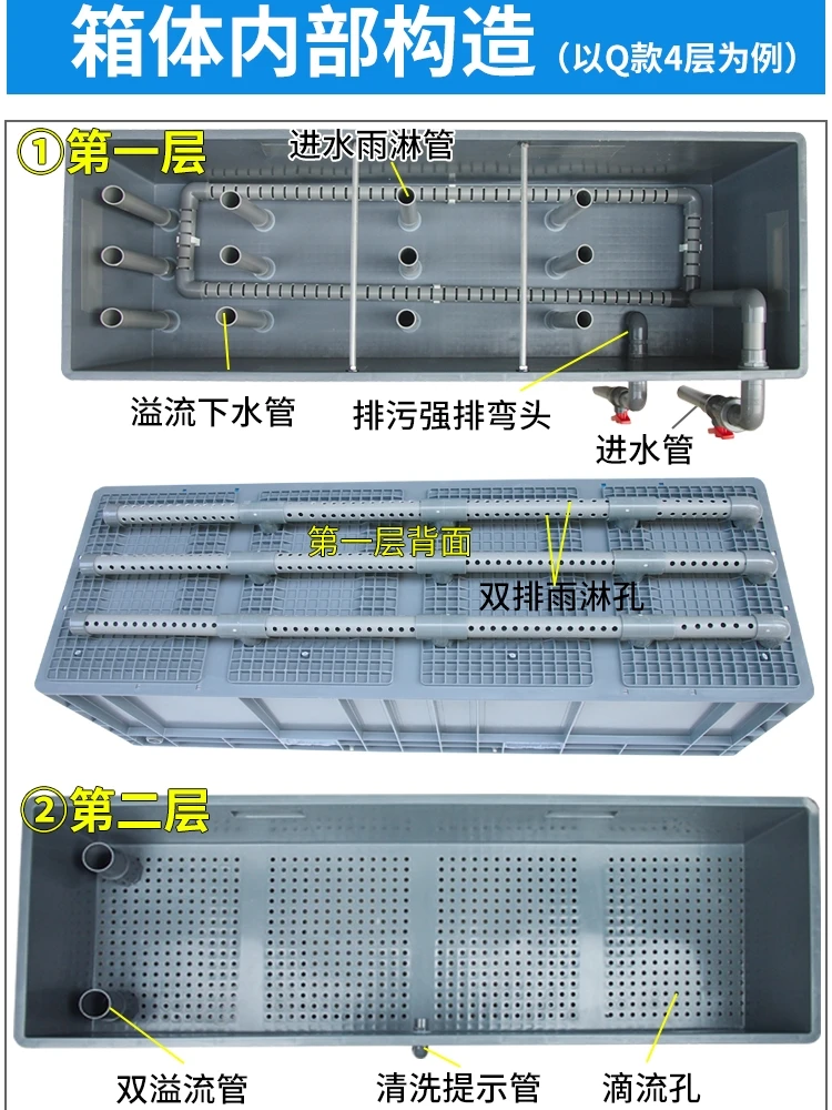 Уличная большая капельная фильтровальная коробка с системой очистки воды