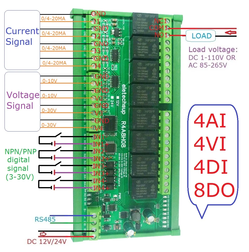 RS485 Modbus RTU PLC IO расширяющаяся плата 8DO-4DI-8AI 4DO-2DI-3AI 4-20MA 0-10V аналоговый токовый коллектор напряжения NPN/PNP DIO