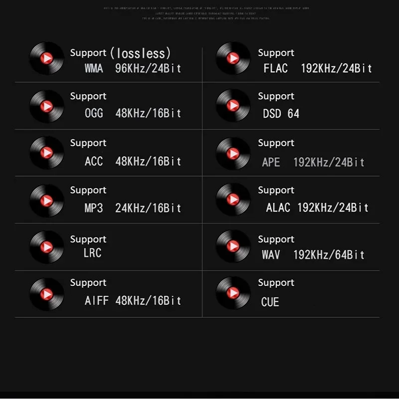 Профессиональный HIFI MP3-плеер без потерь DSD 64 256 Flac Alac Mini Sport Running Digital Audio 24 бит 192 кГц