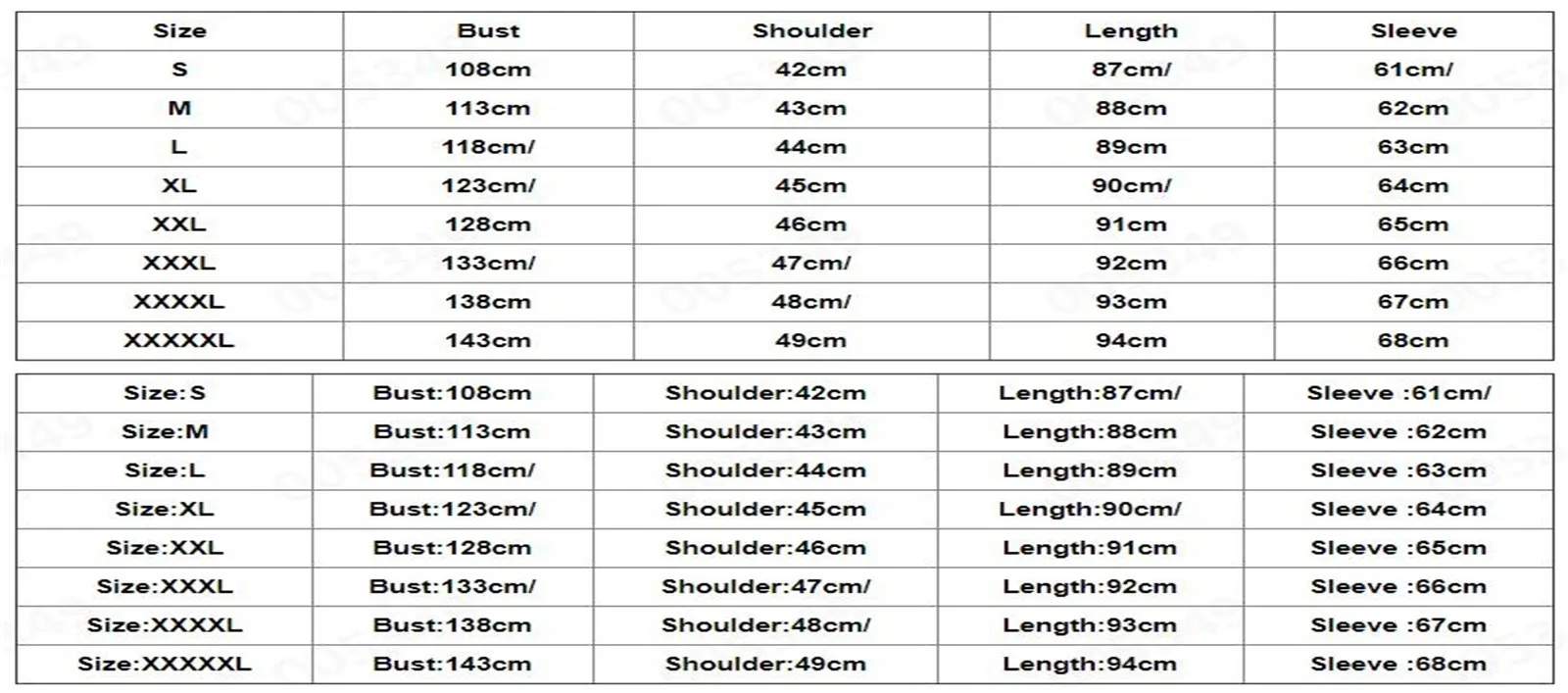 Женское элегантное пальто с хлопковой подкладкой зимняя теплая куртка на молнии