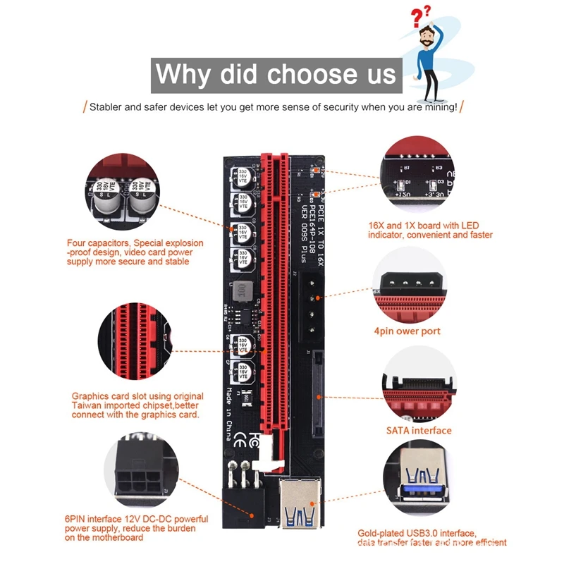 5 шт./упаковка переходник для графического процессора Ver 009S Plusgold