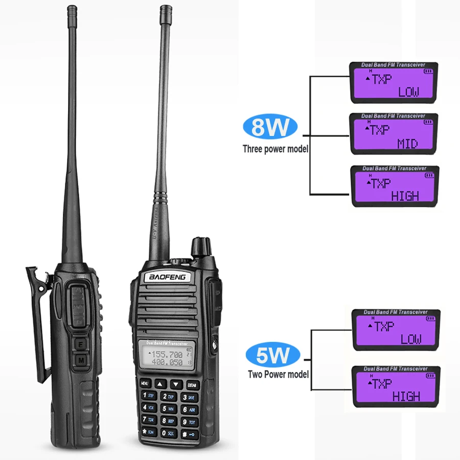 Реальная портативная рация с FM-радио 8 Вт 5 двухсторонний радиоприемник Baofeng UV-82 PTT