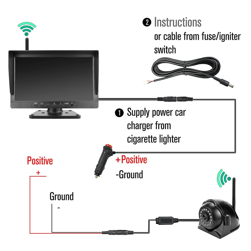 10-дюймовый беспроводной видеорегистратор для грузовика GreenYi AHD 720P высокое