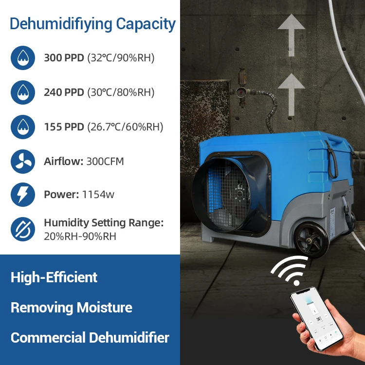 Коммерческий класс 155 пинтов LGR Technology реставрация повреждений воды осушительная