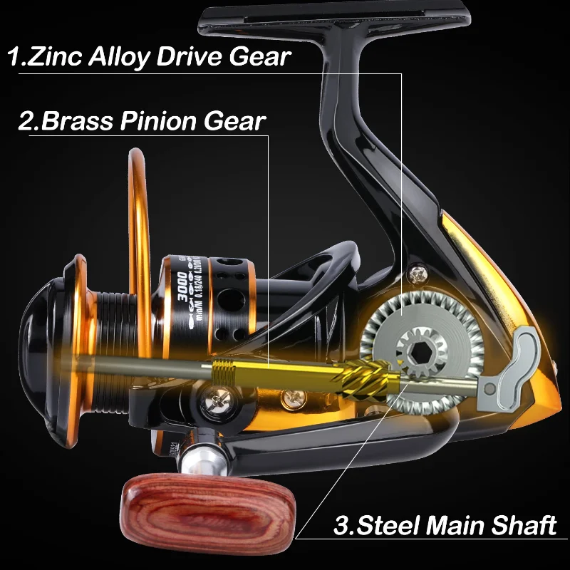 Рыболовная Катушка Sougayilang С Пробковой Ручкой 13 Шарикоподшипников Передаточное