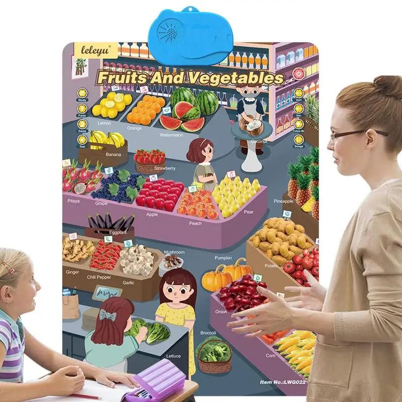 

Обучающие постеры для дошкольников, Обучающие Разговорные рандозные электронные детские игрушки для детей 2-4 лет