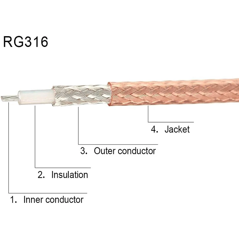 15 см 6 дюймов SMA папа мама на FAKRA C TS9 CRC9 BNC Q9 RG316 Конверсионный RF коаксиальный кабель