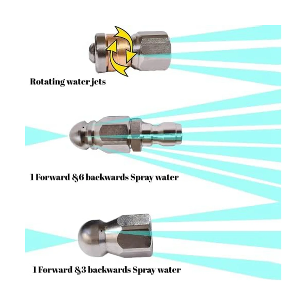 3 шт. насадка для мойки высокого давления из нержавеющей стали