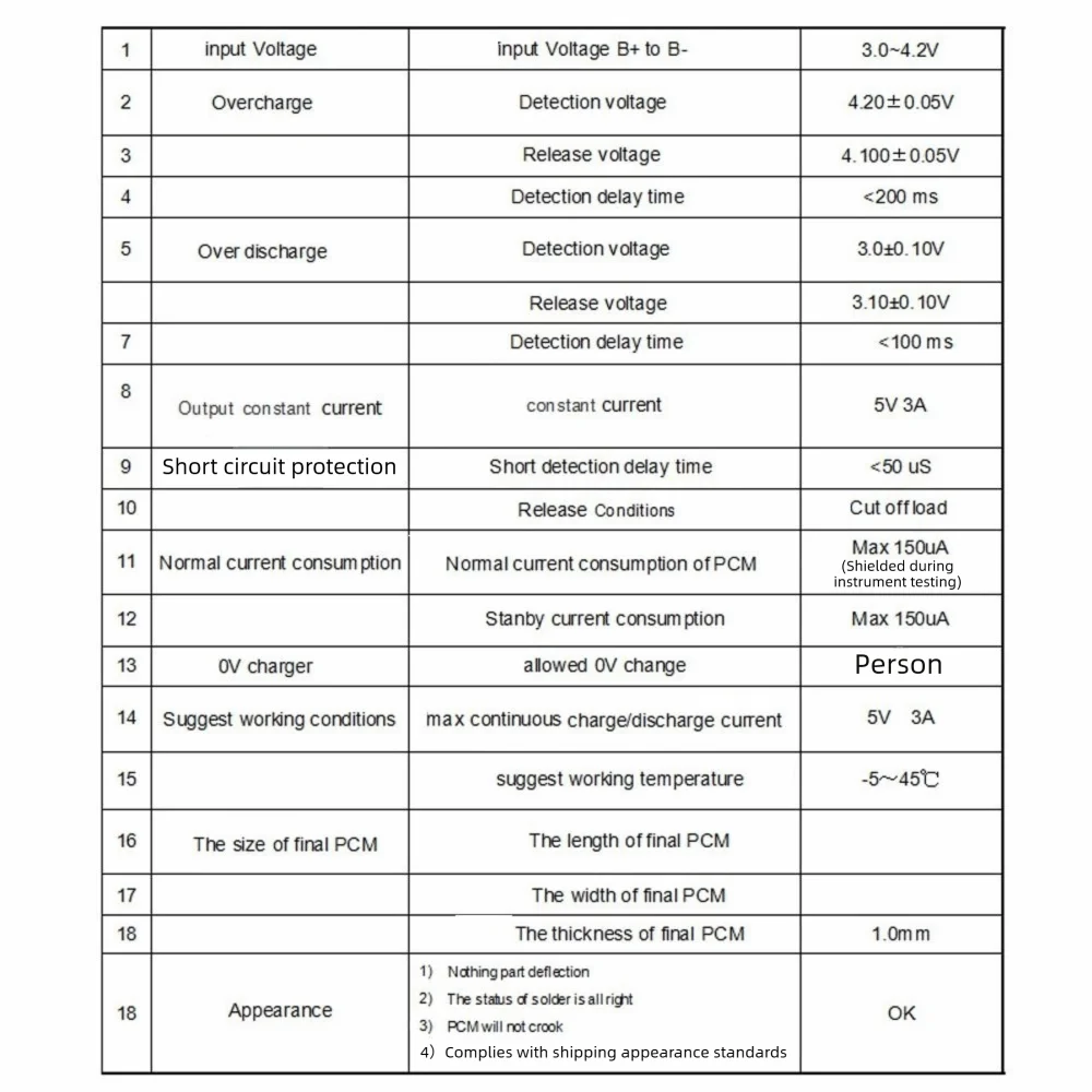 Фото Стабильный модуль питания 5В 3А IP5356 с цифровым дисплеем, поддержкой QC/PD3.0, для зарядки литиевых аккумуляторов, компактный промышленный модуль питания №3