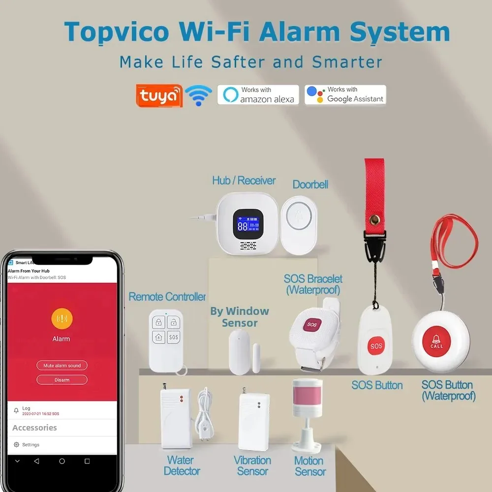 Фото Кнопка SOS Topvico Tuya, аварийная кнопка Wi-Fi для сигнализации пожилых людей, оповещения о падении, браслета с кнопкой паники, пожилых людей №4