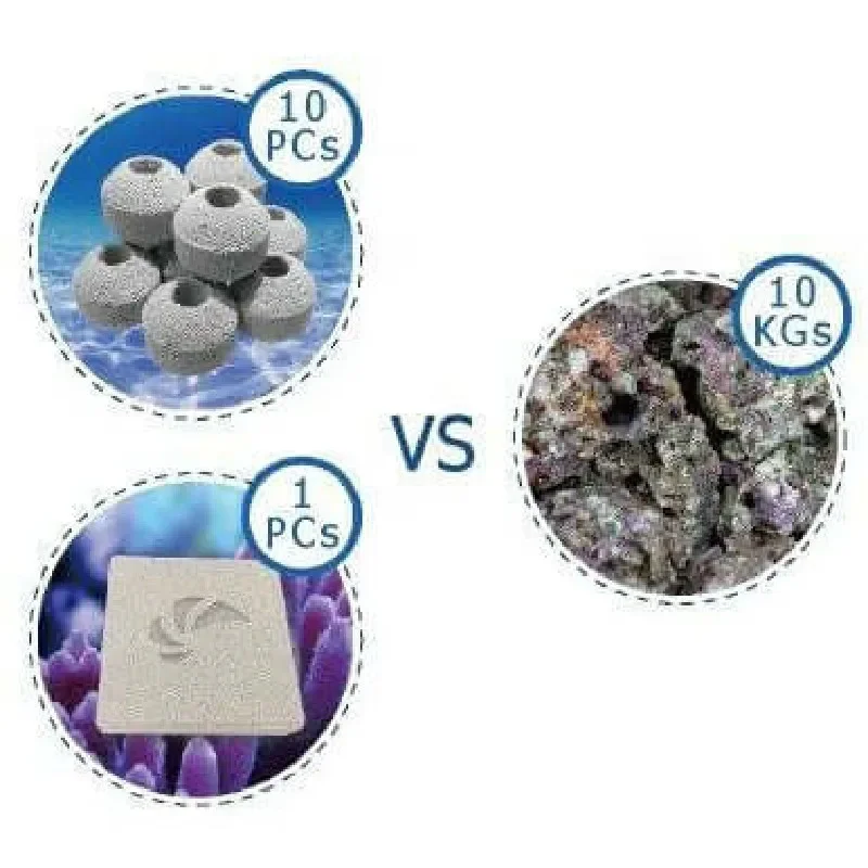 Фото Аквариум Nano Tech Bioblock Jump 2PZ Bio Blocks Фильтр поддона Аквариум Морской коралловый риф Аквариум №2
