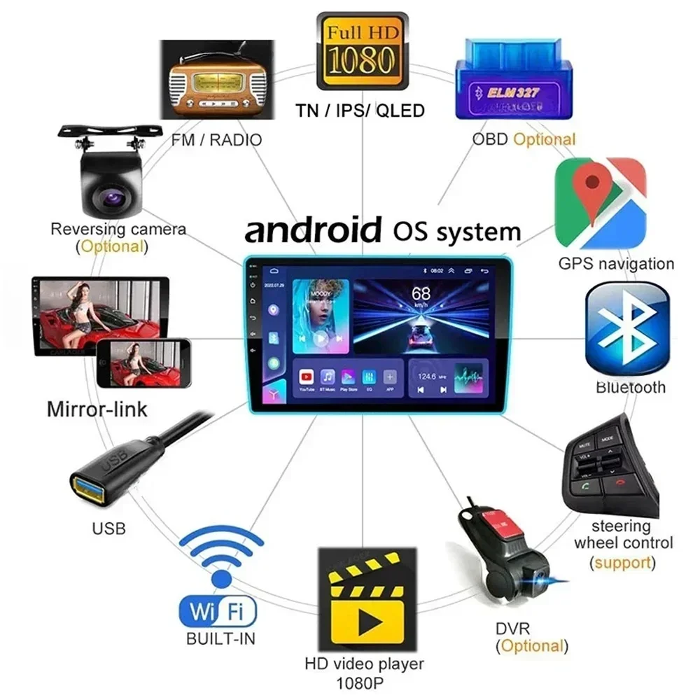 Автомобильное радио Android для Chevrolet Lacetti J200 Buick Excelle Hrv 2004-2008 Carplay 2DIN стерео автоаудио