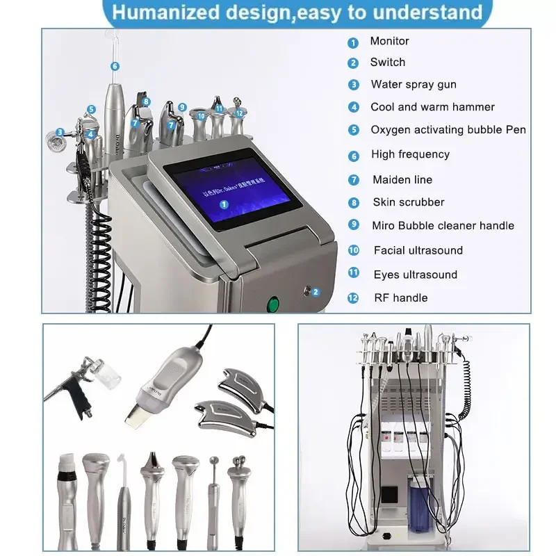 Рисунок 3 - 10 в 1, аппарат для удаления черных