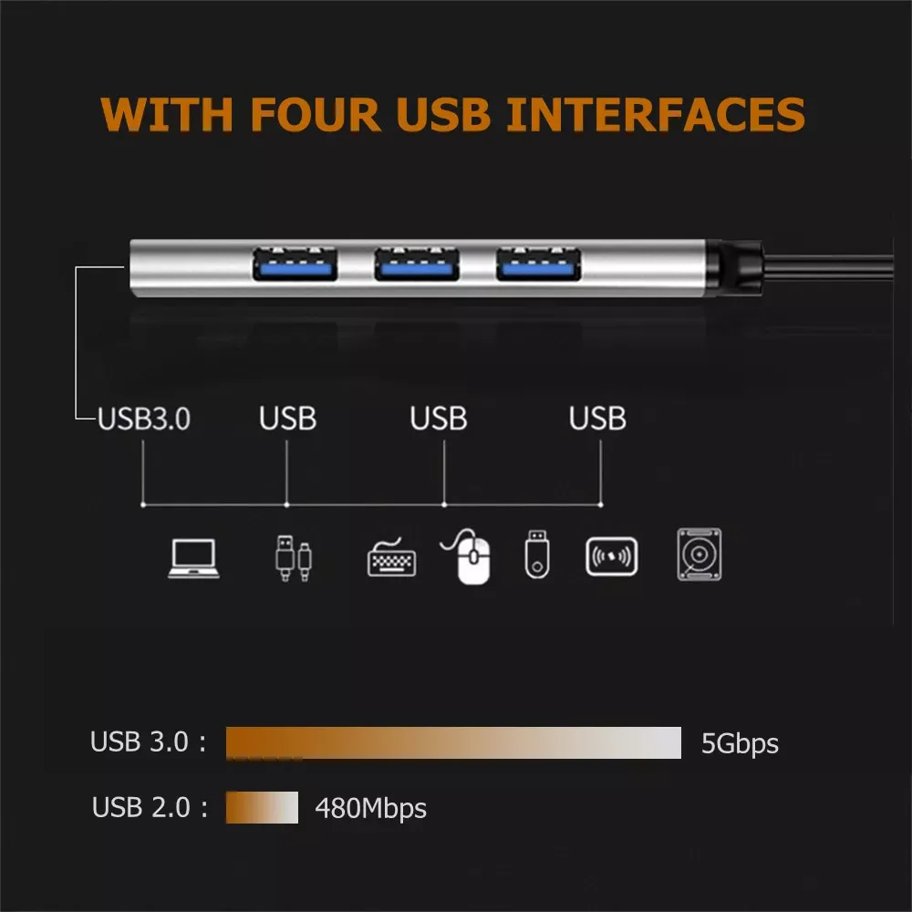 Разветвитель с портами USB Type-C 3 1 OTG для Macbook Pro 13 15 Air Mi аксессуары ПК |