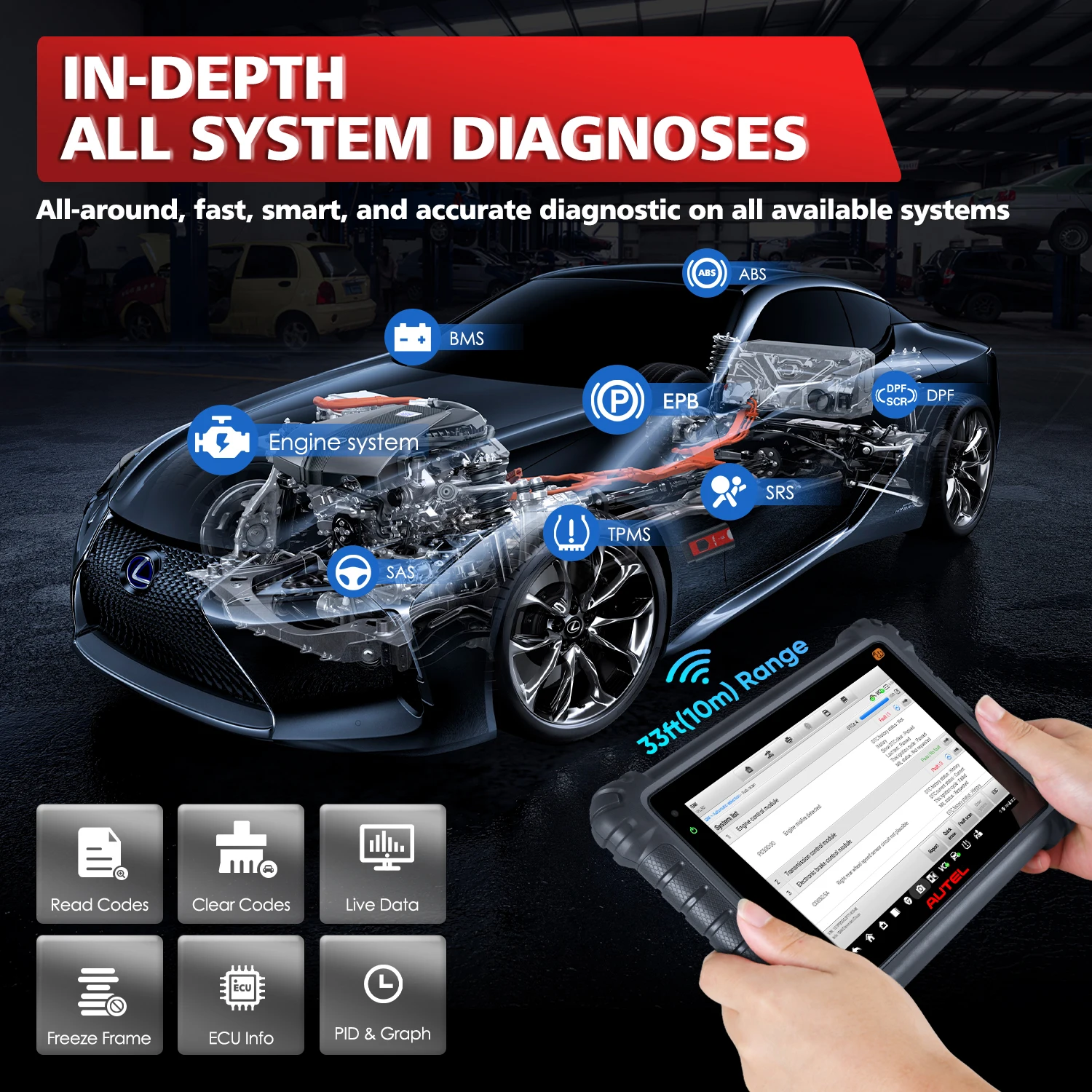 Сканер Autel MaxiCOM MK906PRO TS автомобильный двунаправленный инструмент с кодированием ECU