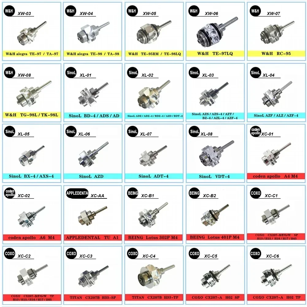 Стоматологический картридж с воздушной турбиной ротор COXO BEING Dengh