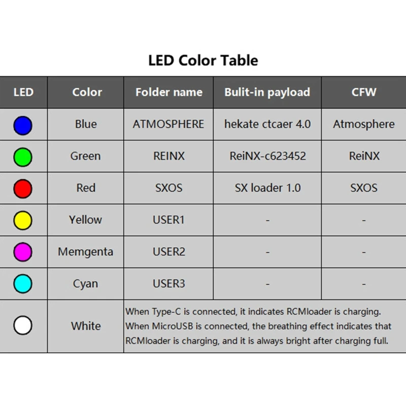 Прямая поставка хит продаж V5 RCM погрузчик автоматический зажим джиг-инструмент