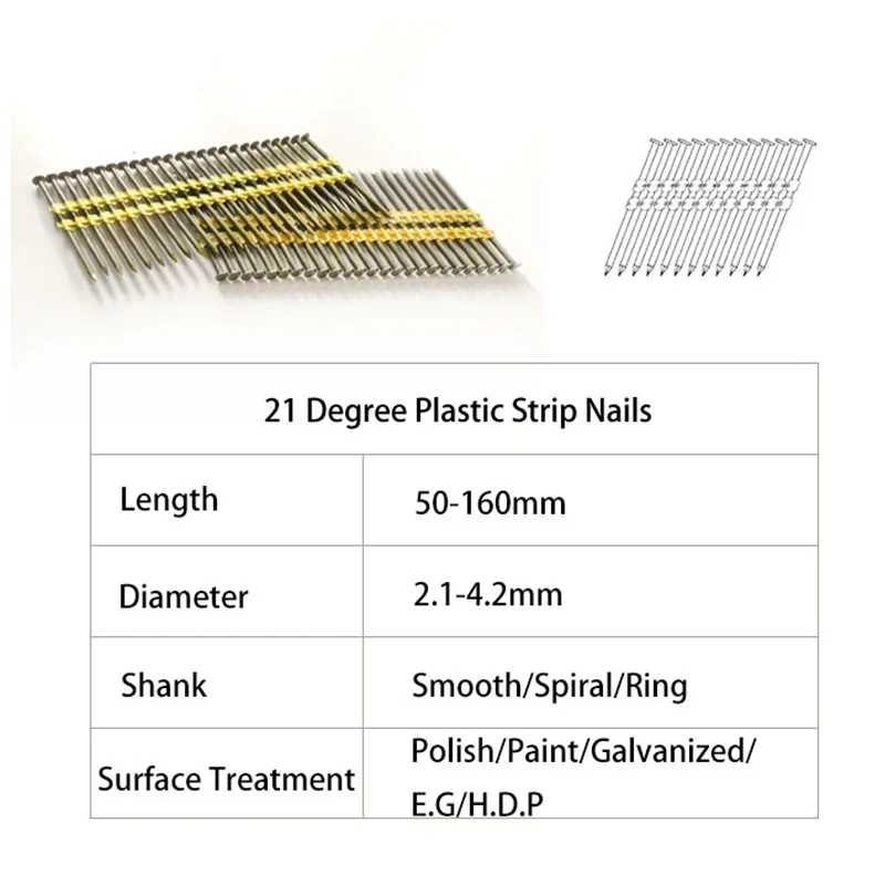 Высококачественные полиэтиленовые 21-градусные гвозди с пластиковой полосой для