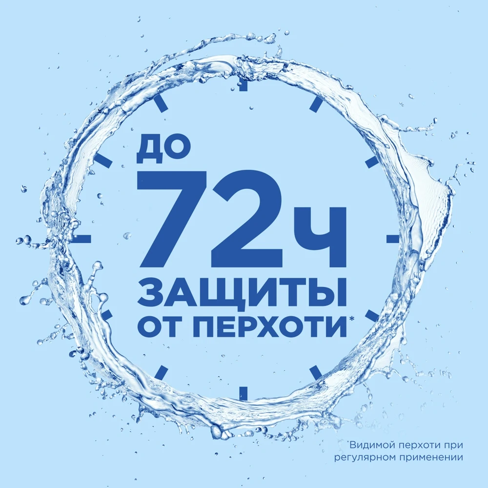 Шампунь против перхоти Head & Shoulders Глубокое Увлажнение для сухих волос и кожи