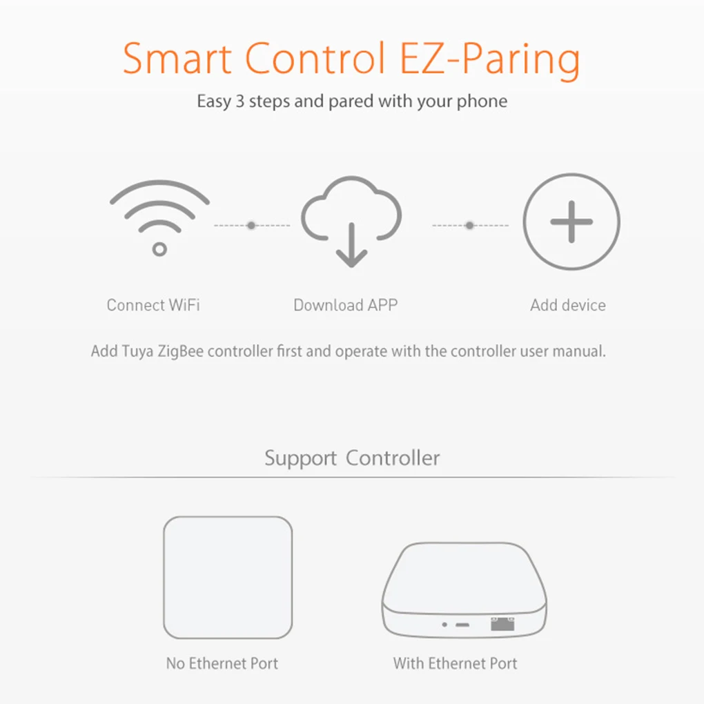 

Neo Coolcam Tuya ZigBee Smart Hub Temperature Humidity Sensor Gateway LCD Thermometer Hygrometer Hub