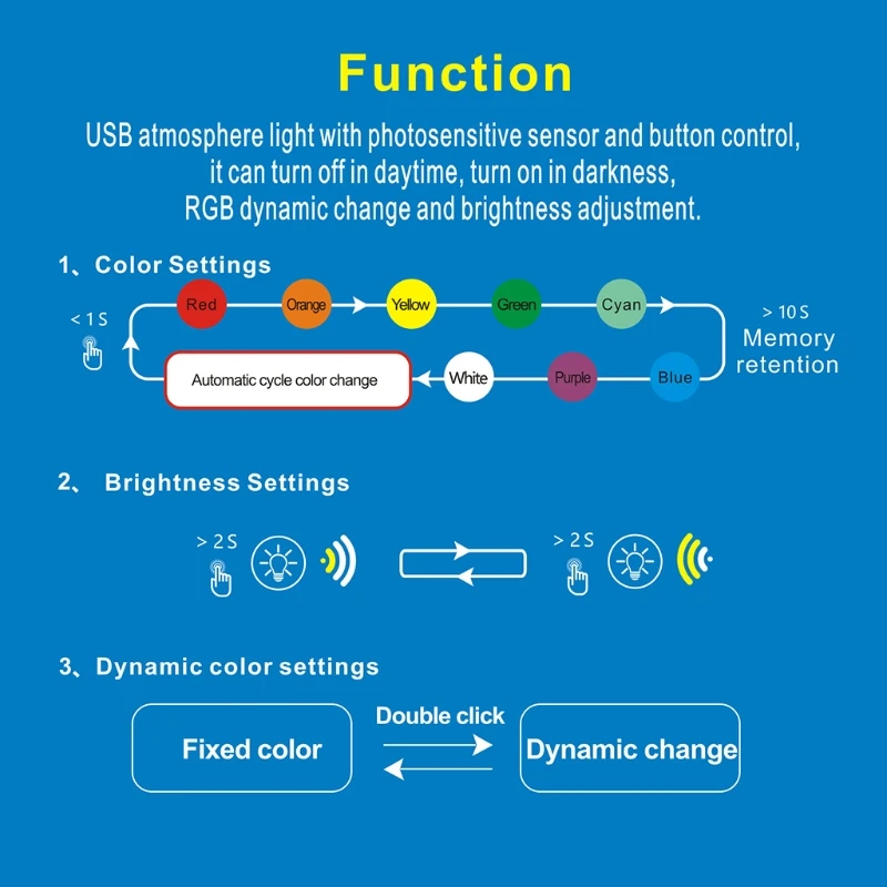 Мини Type-C светодиодный RGB окружающий свет регулируемая яркость 8 цветов сменная